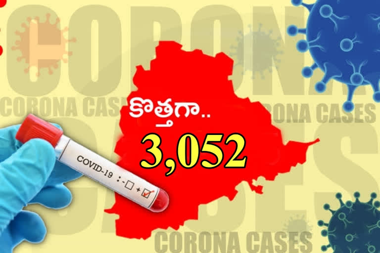 కరోనా వైరస్