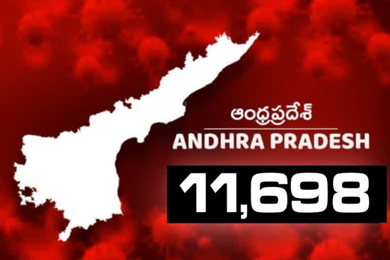 ఏపీలో కరోనా కేసులు