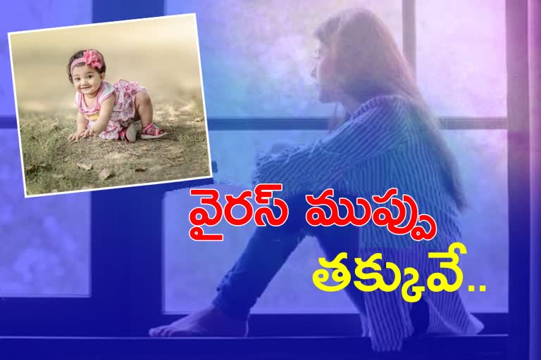 కొవిడ్, కరోనా వైరస్