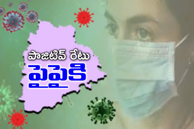 తెలంగాణ కరోనా కేసులు