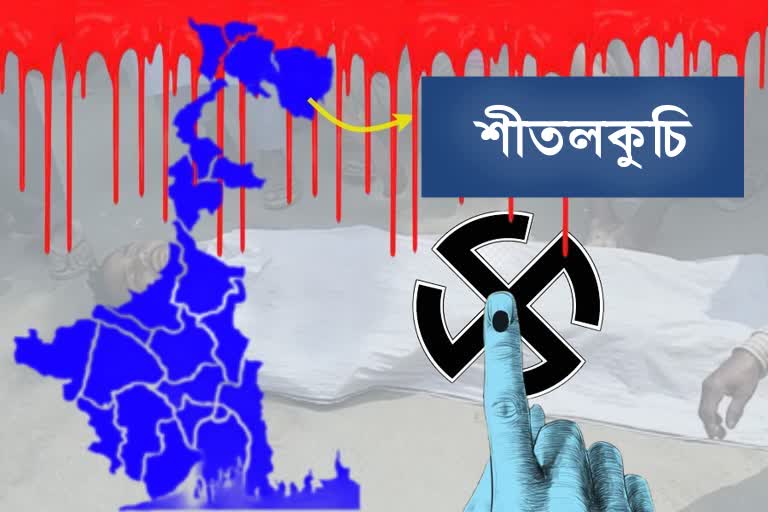 West Bengal Assembly Election 2021