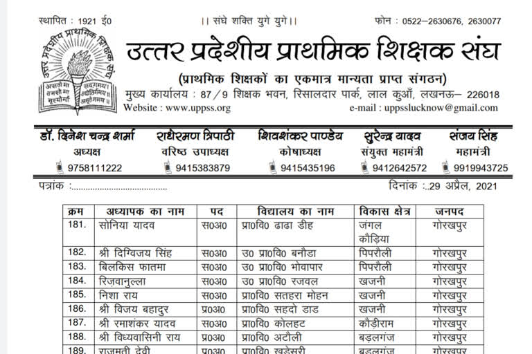 पंचायत चुनाव की ड्यूटी में कोरोना से 706 शिक्षकों ने गंवाई जान : शिक्षक संघ