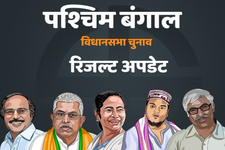 पश्चिम बंगाल विधानसभा चुनाव परिणाम