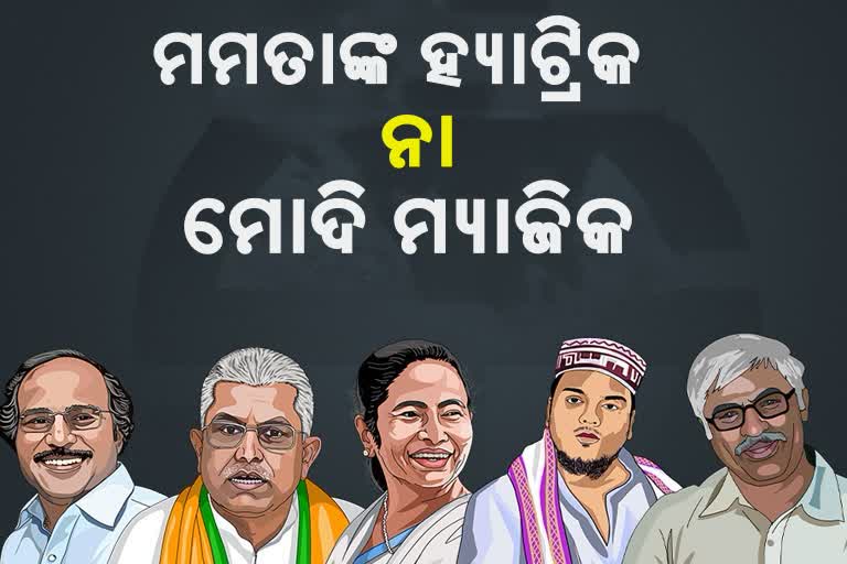 ବେଙ୍ଗଲରେ ଭୋଟ ଗଣତି ଜାରି,  ଖେଲା ହୋବେ ନା ହେବ ପରିବର୍ତ୍ତନ