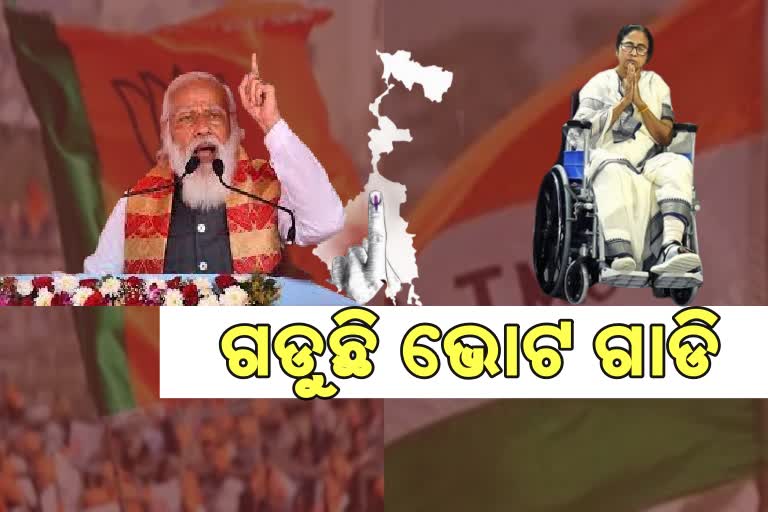 ଟ୍ରେଣ୍ଡରେ ତୃଣମୂଳ କଂଗ୍ରେସକୁ ବହୁମତ, ଶତକ ମାରିଲା ବିଜେପି