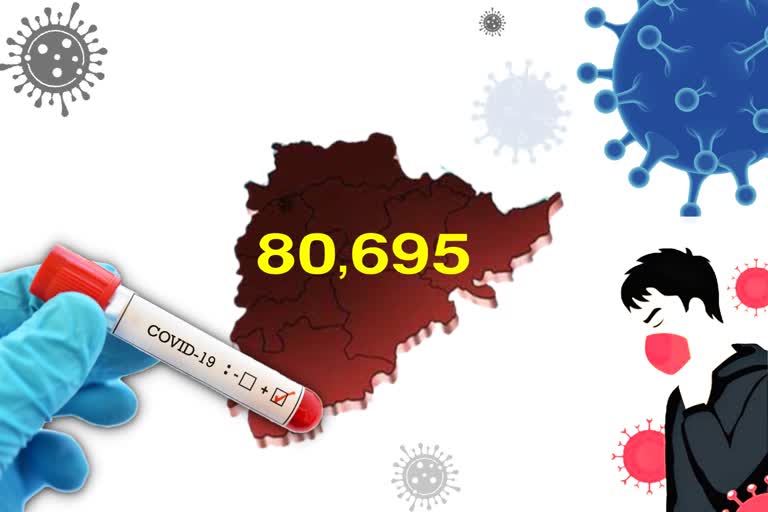 7430-corona-cases-registered-in-telangana