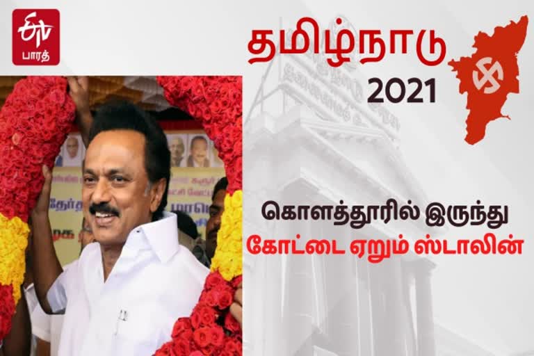 சட்டப்பேரவைத் தேர்தலில் கொளத்தூர் தொகுதியில் போட்டியிட்ட ஸ்டாலின் மூன்றாவது முறையாக வெற்றி பெற்று, பத்தாண்டுகளுக்கு பின்னர் திமுக தலைமையில் ஆட்சி அமைக்கவிருக்கிறார்.