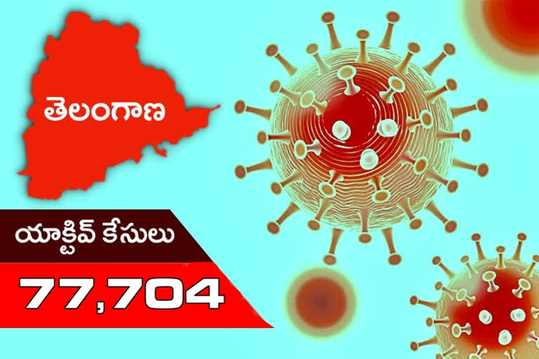 coronavirus update, coronavirus update Telangana