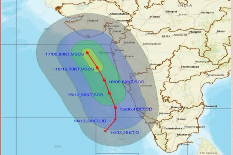 Cyclone Tauktae