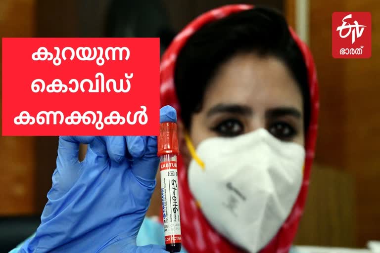 India reports 3  11  170 new #COVID19 cases   രാജ്യത്ത് കൊവിഡ് വ്യാപനം കുറയുന്നു  കൊവിഡ് വ്യാപനം  കൊവിഡ്  india covid  covid in india  India new covid cases,  covid in india  ഇന്ത്യയിലെ കൊവിഡ്  ഇന്ത്യയിലെ കൊവിഡ് വ്യാപനം