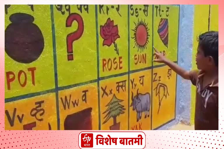 study lessons on home walls Mhalwadi