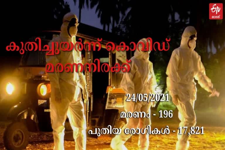 kerala covid update  ഇന്നത്തെ കൊവിഡ് കണക്ക്  കേരള കൊവിഡ് വാർത്തകള്‍  kerala covid today  covid death in kerala