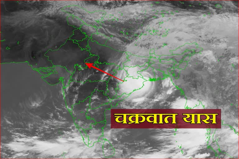 Cyclone YAAS in Rajasthan