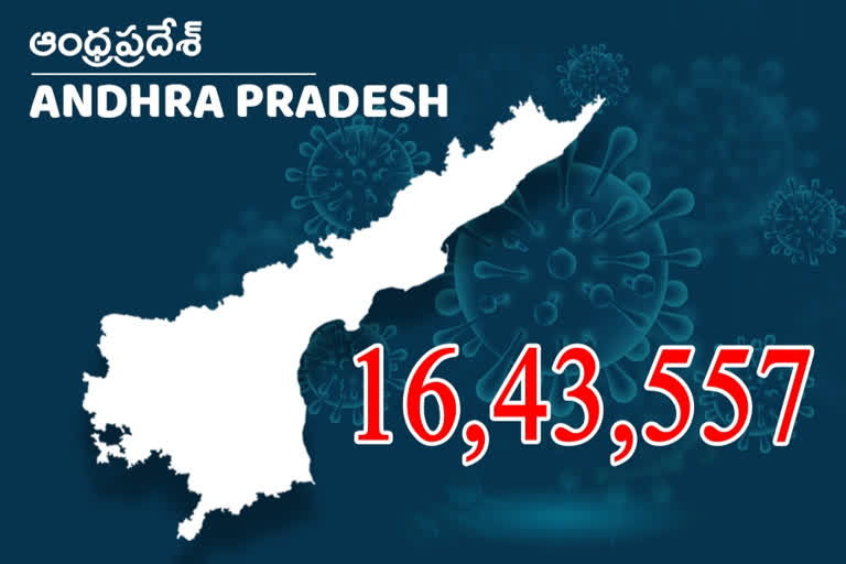 huge-corona-cases-registered-in-andhrapradhesh