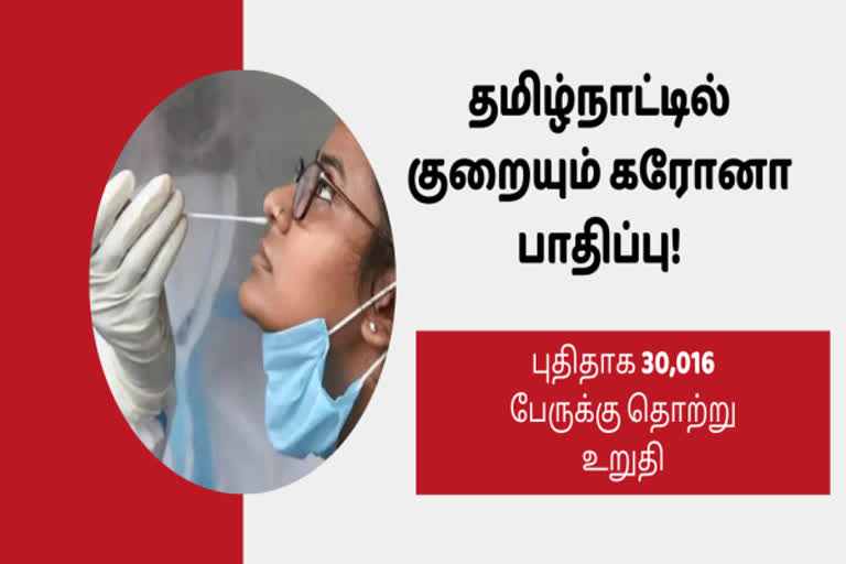 தமிழ்நாட்டில் குறையும் கரோனா பாதிப்பு