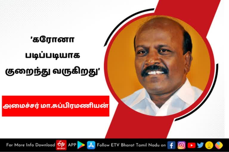 கரோனா படிப்படியாக குறைந்து வருகிறது: மக்கள் நல்வாழ்வுத்துறை அமைச்சர்