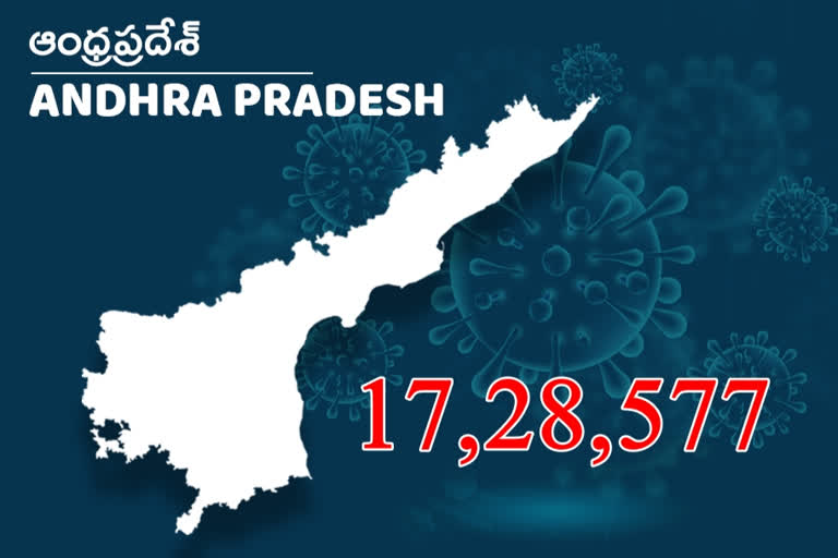 Corona cases: రాష్ట్రంలో కొత్తగా 11,421 కరోనా కేసులు, 81 మరణాలు