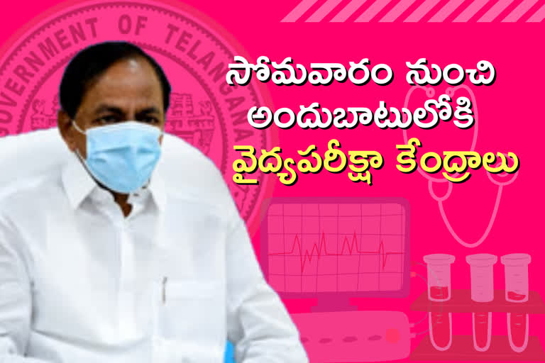 cm kcr Inauguration of Diagnostic Centers on the 7th of this month