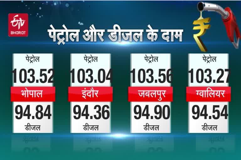 today-petrol-diesel-price