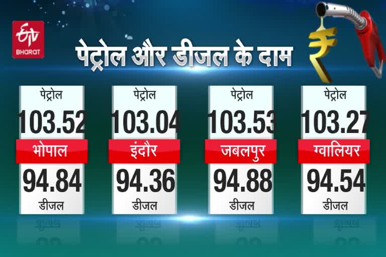 today-petrol-diesel-price