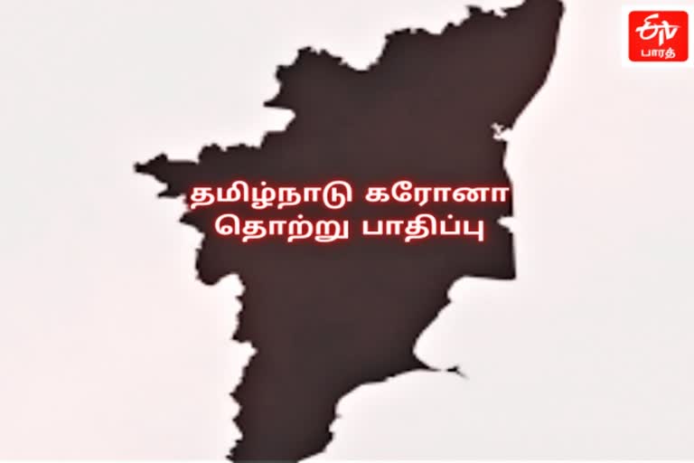 கரோனா