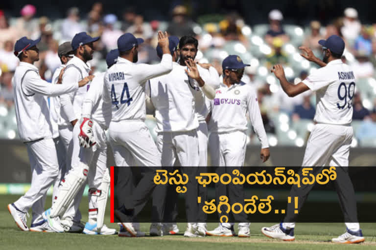 teamindia