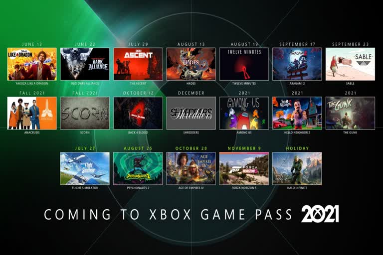 Microsoft, Xbox Game Pass