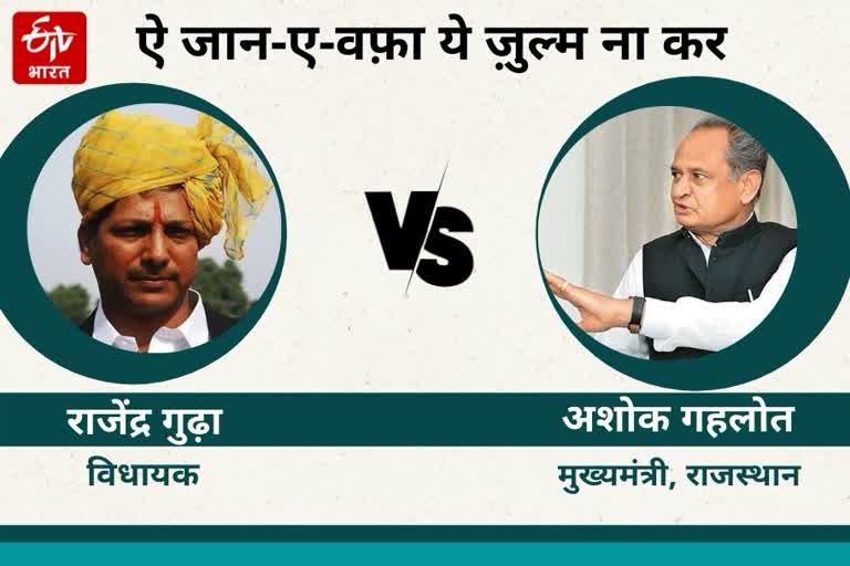 Rajasthan political Crisis, राजस्थान में राजनीतिक हलचल