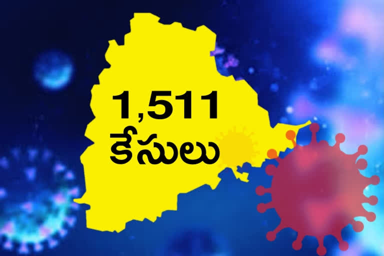 telangana