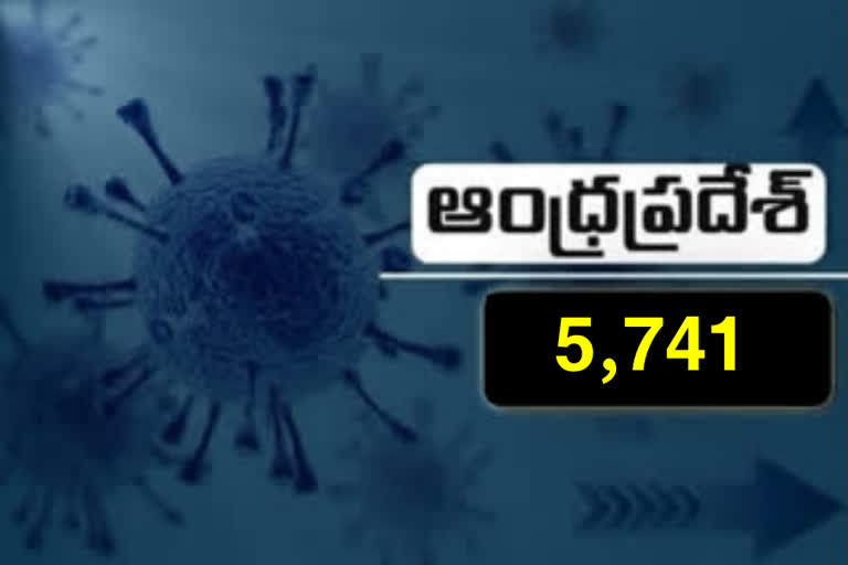 కరోనా నుంచి కోలుకున్న మరో 10,567 మంది బాధితులు