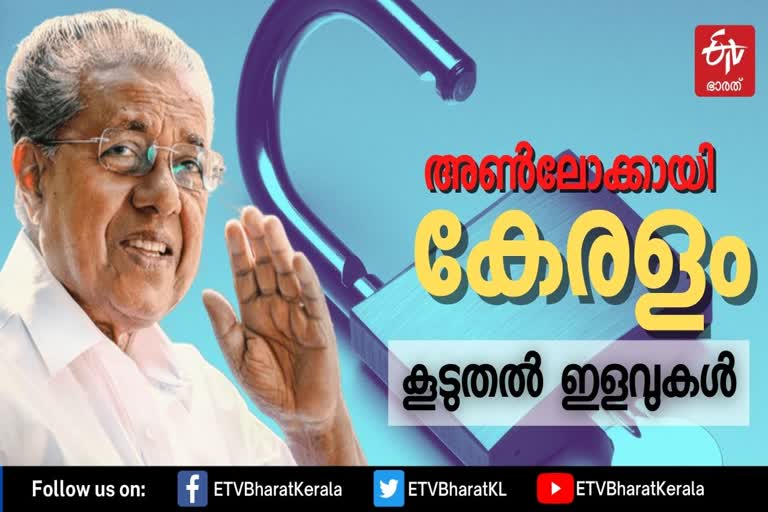 LOCKDOWN  kerala lockdown  kerala lockdown regulations  kerala covid  കേരള കൊവിഡ്  കേരള ലോക്ക്ഡൗൺ  കേരള ലോക്ക്ഡൗൺ മാർഗനിർദേശങ്ങൾ  കേരള അൺലോക്ക്