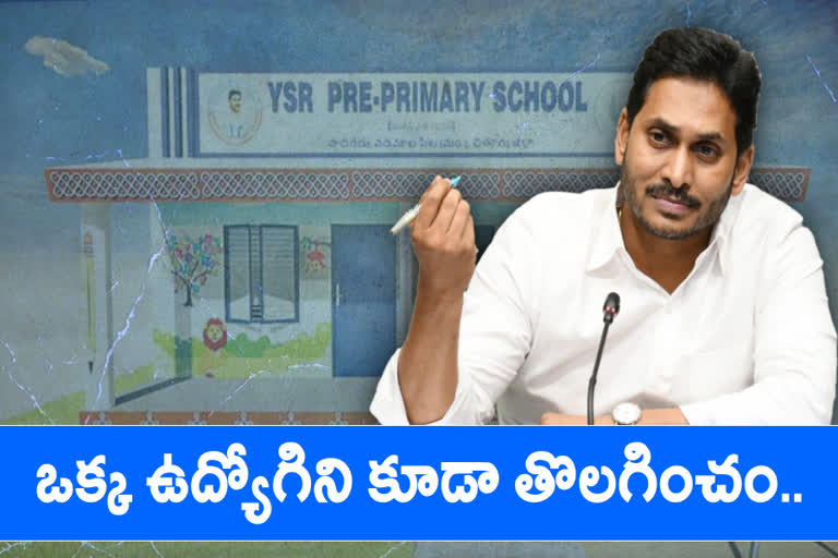 వైఎస్ జగన్​మోహన్ రెడ్డి