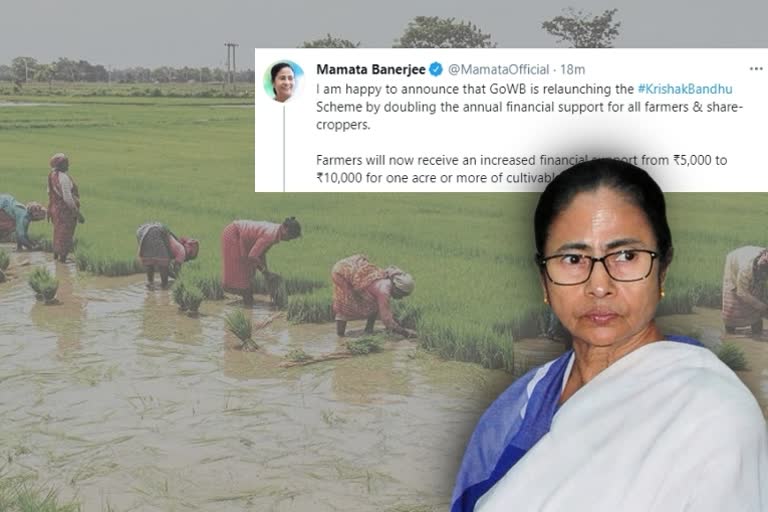 doubling-annual-financial-support-krishakbandhu-mamata-banerjee-announce-in-tweeter