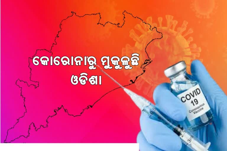 ଆଜି 6 ହଜାରରୁ ଉର୍ଦ୍ଧ୍ବ COVID-19 ରୋଗୀ ସୁସ୍ଥ , ଦେଖନ୍ତୁ କେଉଁ ଜିଲ୍ଲାରୁ କେତେ ...