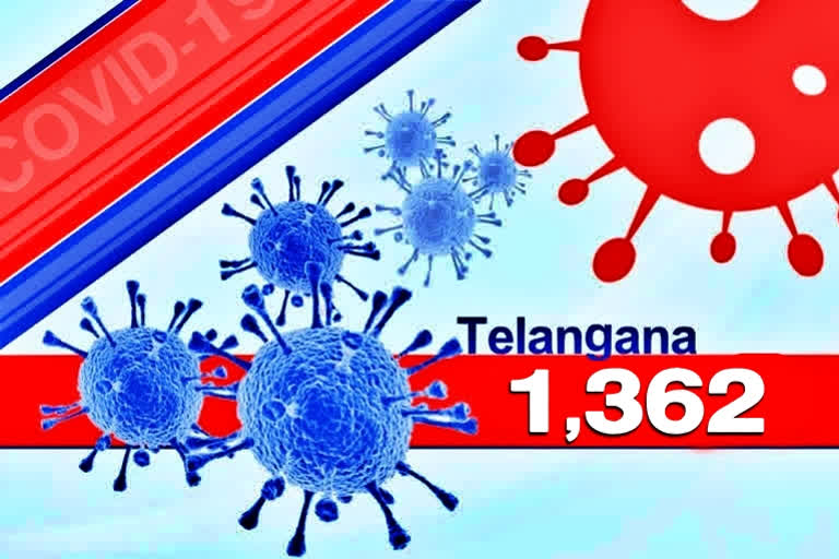 1362-new-corona-cases-registered-in-telangana