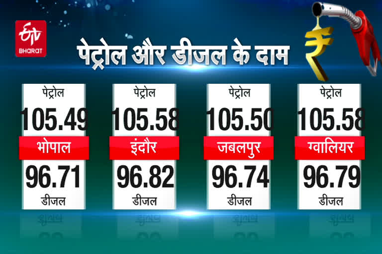 today's petrol diesel rate