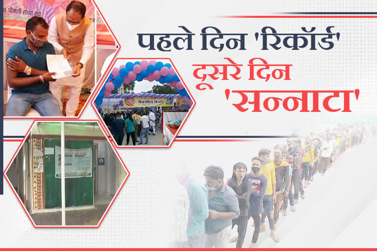 Vaccination MahaAbhiyan