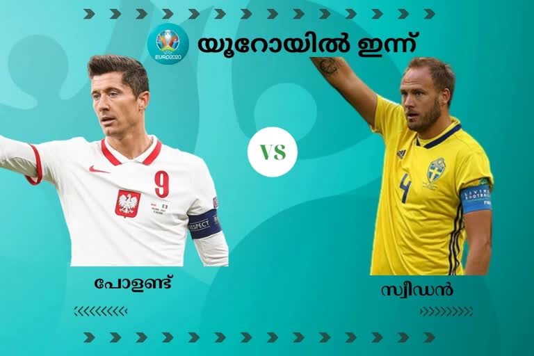 euro cup 2020  euro cup  poland vs sweden  സ്വീഡനെതിരെ പോളണ്ടിന് നിലനിൽപ്പിന്‍റെ പോരാട്ടം  പോളണ്ട്  സ്വീഡന്‍