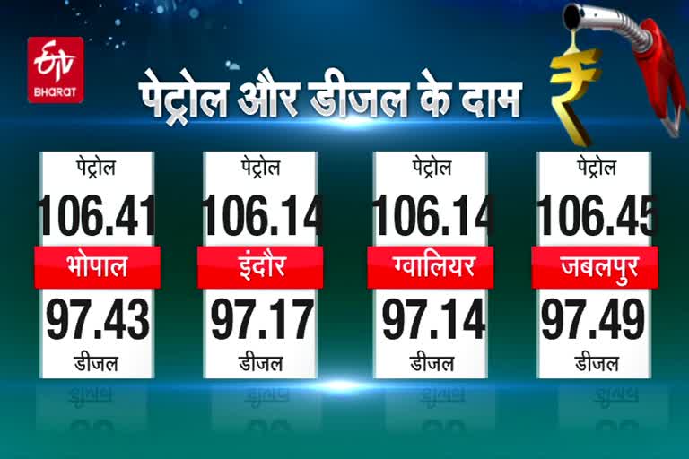 Fuel Price Today