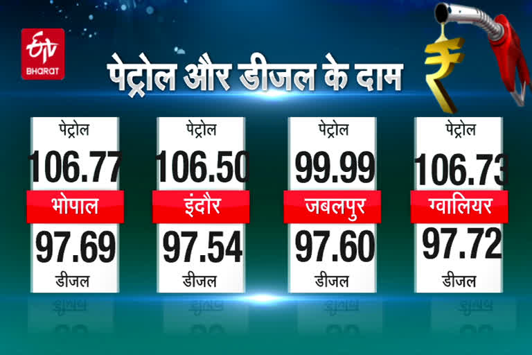 fuel price in mp today