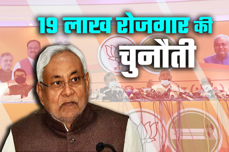 Nitish Kumar