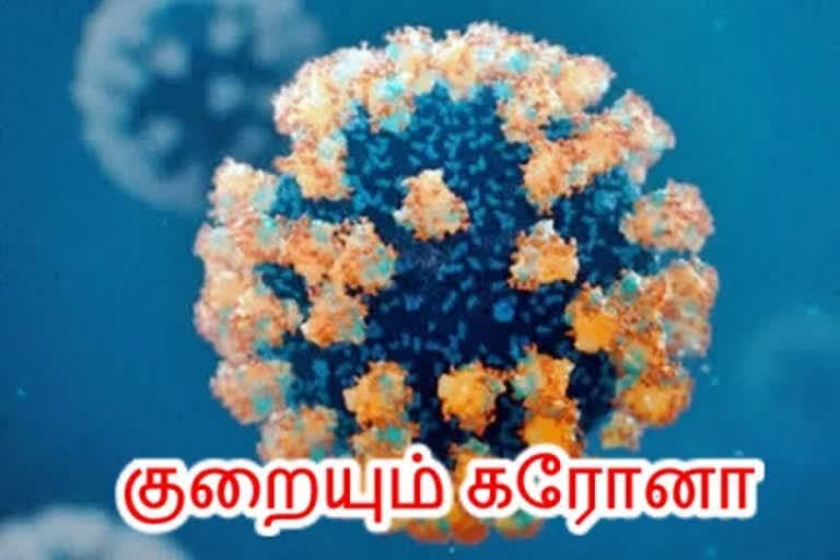 கரோனா பாதிப்பு இன்று