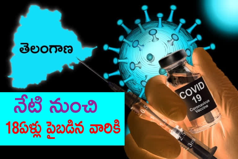 Telangana covid vaccination