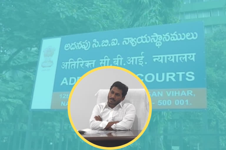 Jagan's bail petition