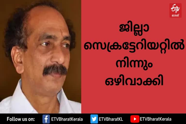 കെ.പി കുഞ്ഞമ്മദ് കുട്ടി  കെ.പി കുഞ്ഞമ്മദ് കുട്ടി വാർത്ത  കുഞ്ഞമ്മദ് കുട്ടിയെ സിപിഎം ജില്ലാ സെക്രട്ടേറിയറ്റിൽ നിന്നും ഒഴിവാക്കി  കോഴിക്കോട് ജില്ല സെക്രട്ടേറിയേറ്റ്  കുറ്റ്യാടി നിയമസഭാ തെരഞ്ഞെടുപ്പ്  കെ.പി കുഞ്ഞമ്മദ് കുട്ടി കോഴിക്കോട് വാർത്ത  KP kunhammedkutty news  kuttiady updates news  KP kunhammedkutty kuttiady news  kuttiady CPM news  CPM district secretariat kozhikode news