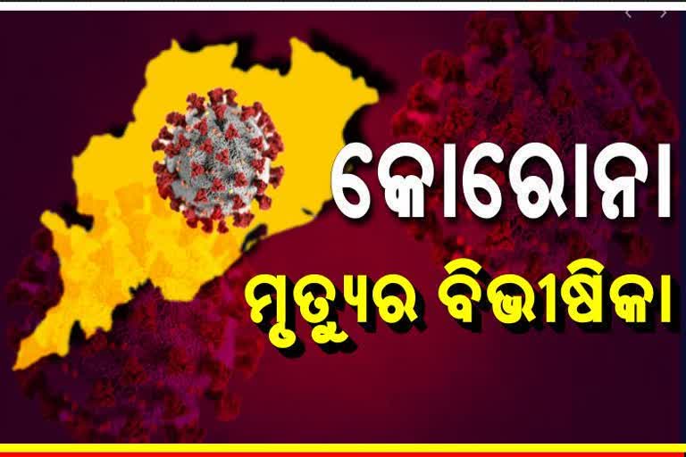 STATE CORONA DEATH: ଗତ ୨୪ଘଣ୍ଟାରେ ୪୫ ଜଣଙ୍କ ଜୀବନ ନେଲା କୋରୋନା