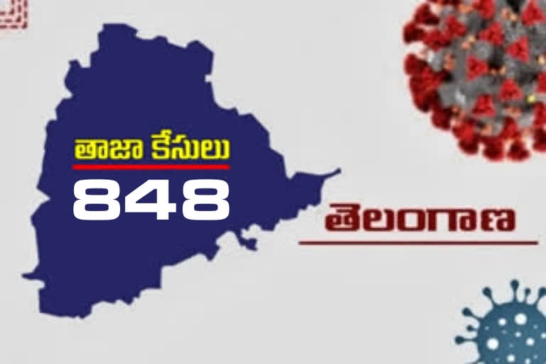 తగ్గుతున్న కరోనా తీవ్రత.. కొత్తగా 848 కేసులు