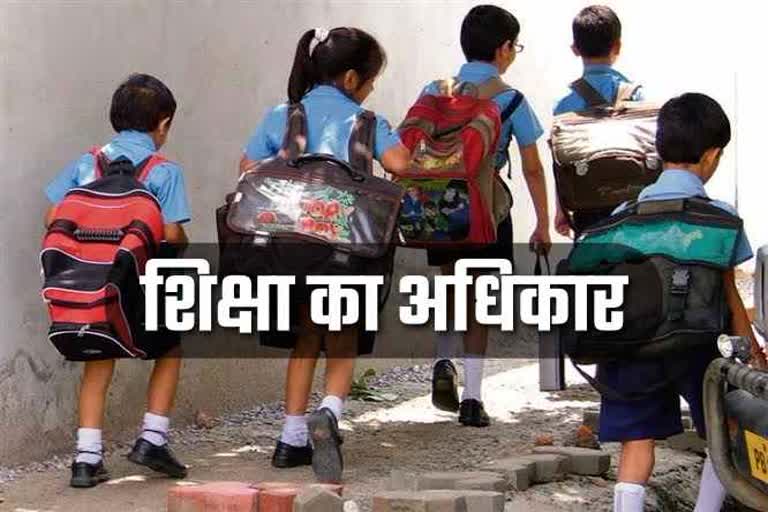 Right to Education Act