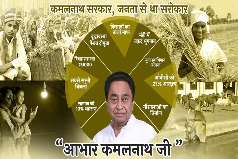 kamalnath