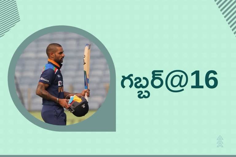 shikhar dhawan, icc odi rankings